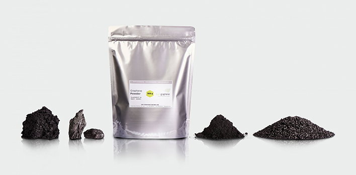 First Graphene successful trial of graphene cement roof tiles