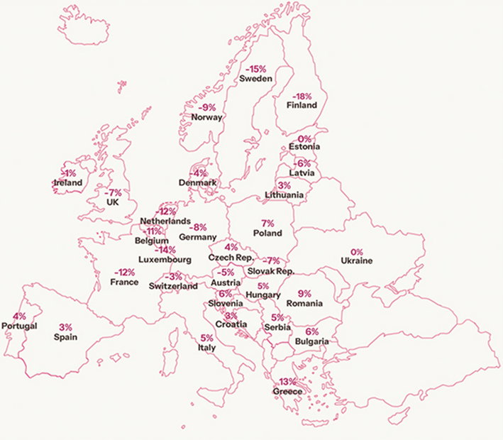 Cement Europe defines challenges ahead for the European cement sector