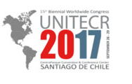 UNITECR 2017