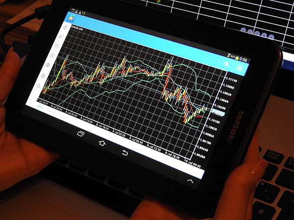 Narrow range low volume – driven up by compliance and speculative buying