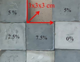 Textile waste ash shows promise as cement substitute