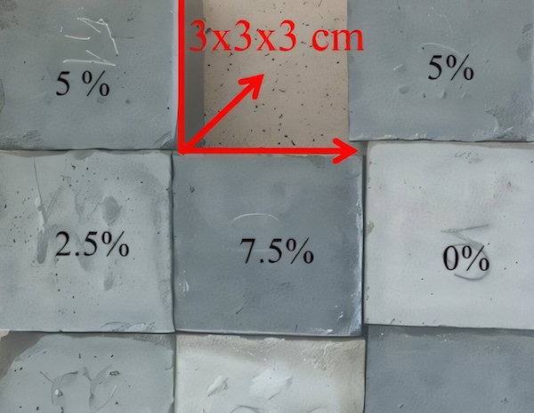 Textile waste ash shows promise as cement substitute