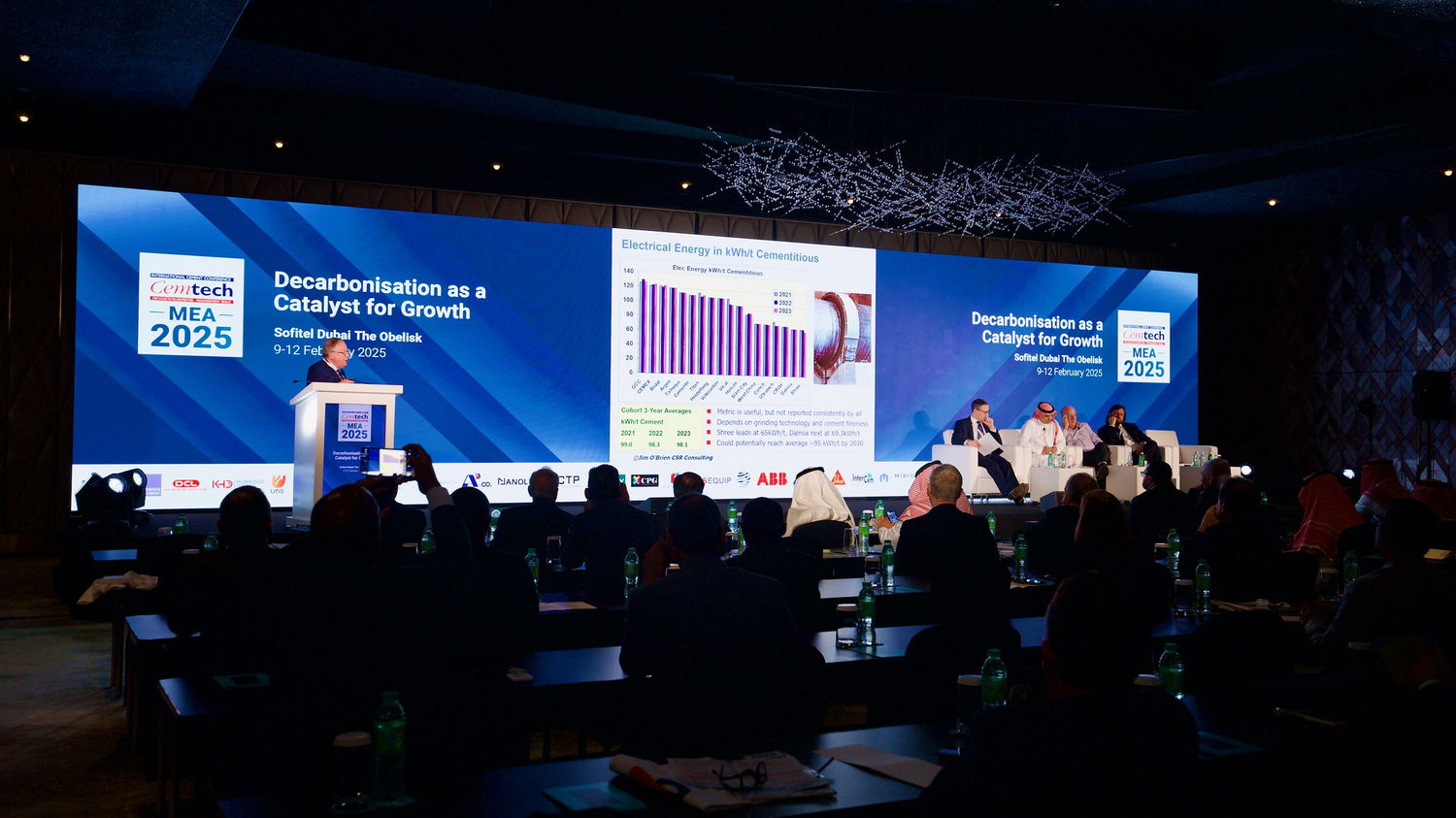 Cemtech MEA 2025